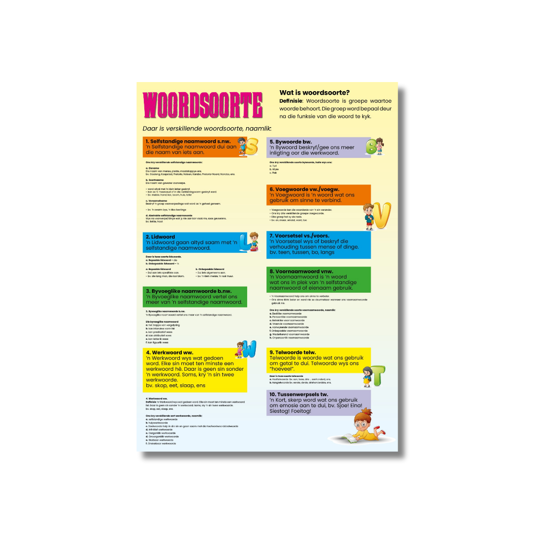 Peu Classroom Resources teaching aid